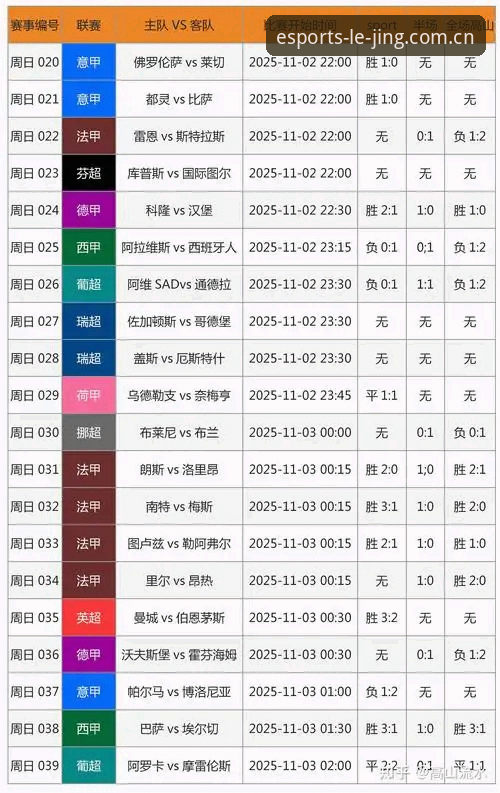 乐竞体育赛事分析 资深电竞迷分享:乐竞体育赛事分析实战经验与数据洞察